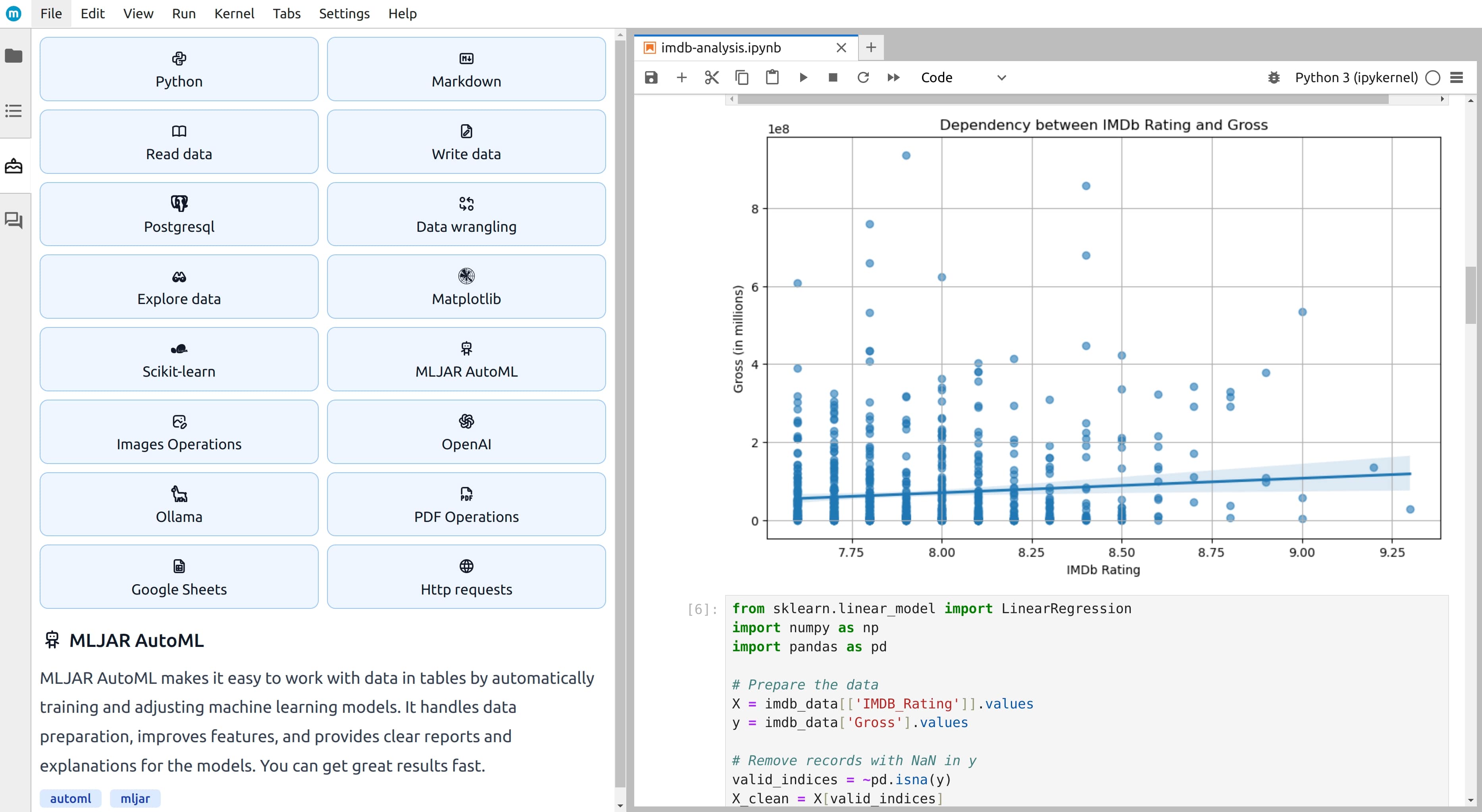 Interactive code recipes