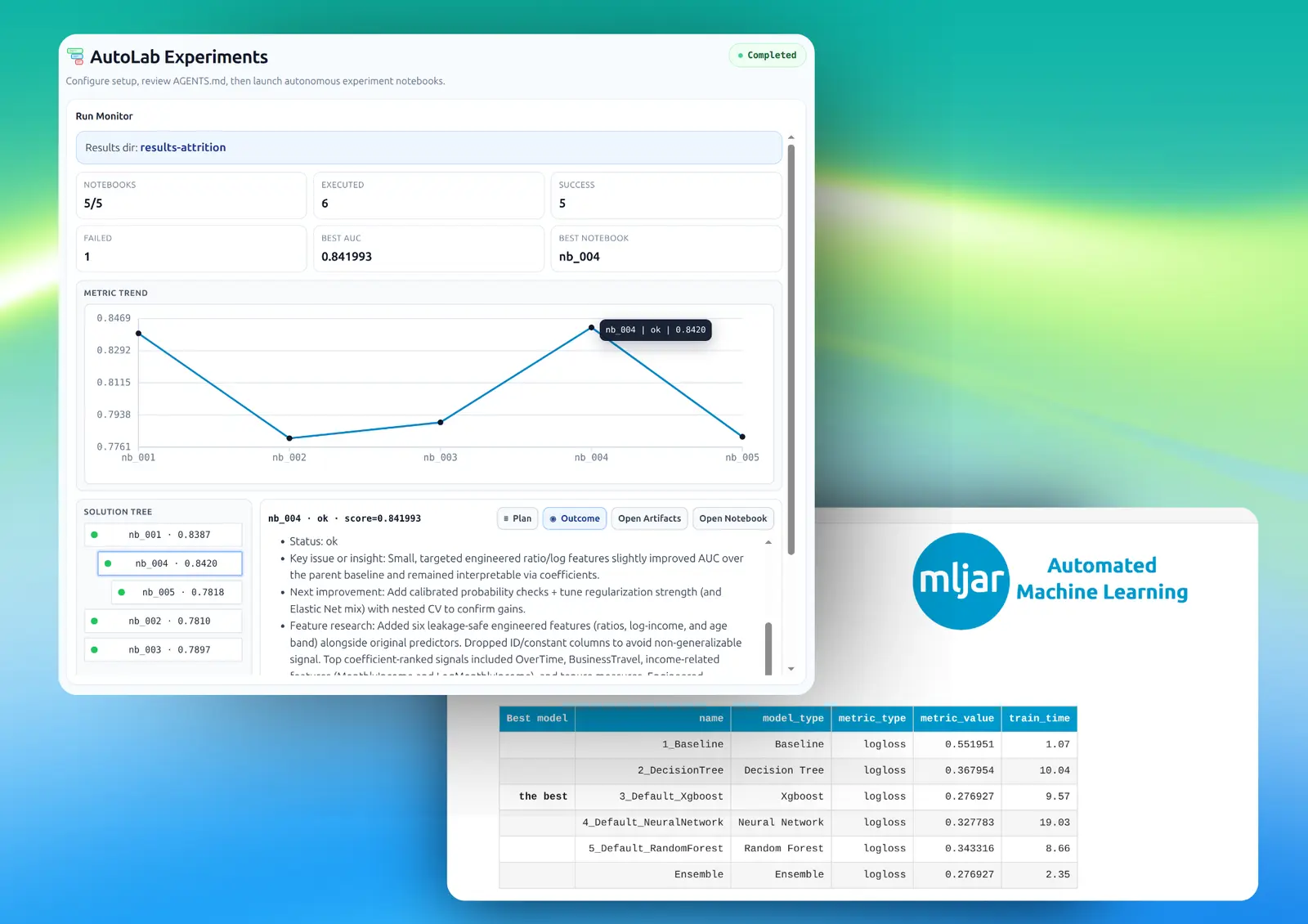 MLJAR Studio machine learning experiments and model workflow