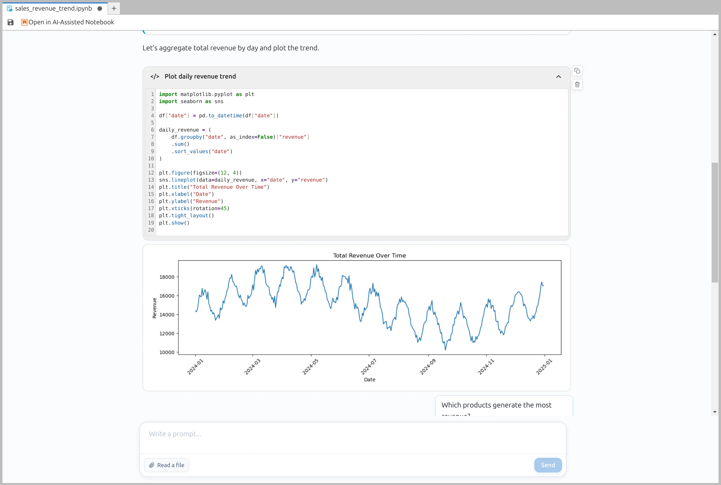 Generated Python code for revenue plot in AI Data Analyst