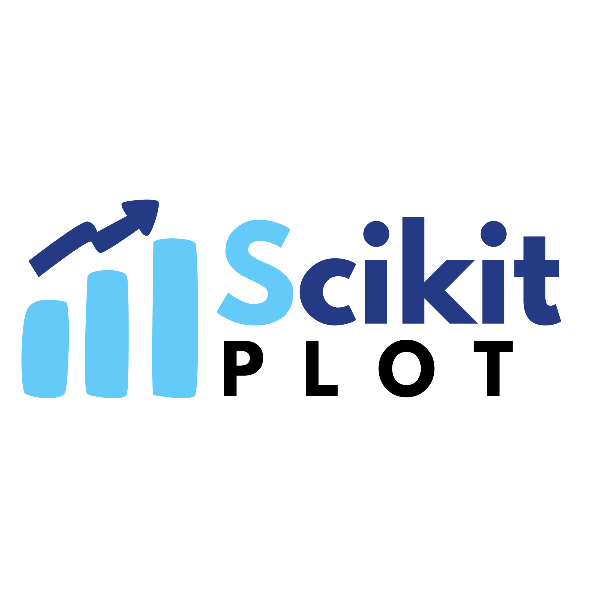 Scikit-Plot logo