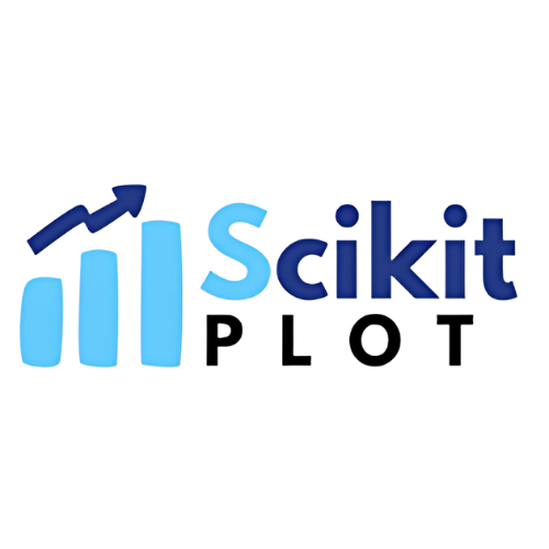 Scikit-Plot logo