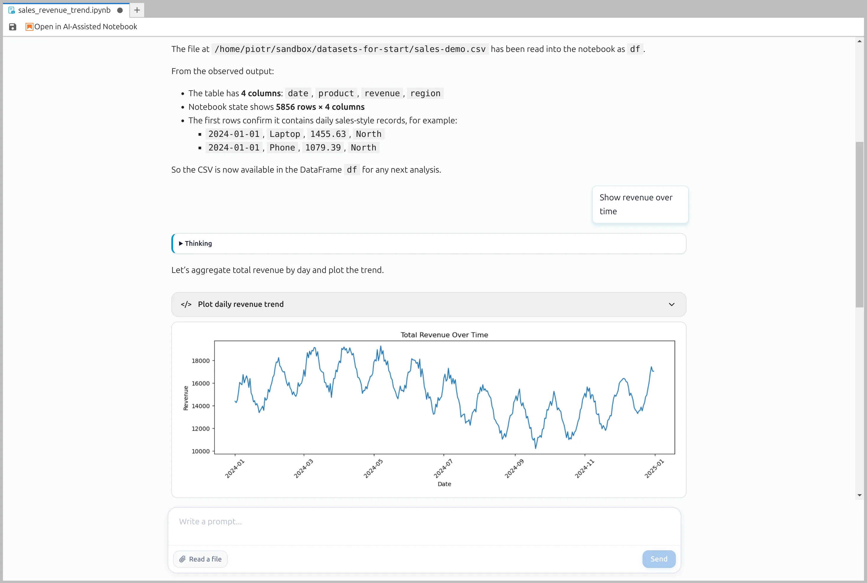 AI Data Analyst showing revenue over time analysis
