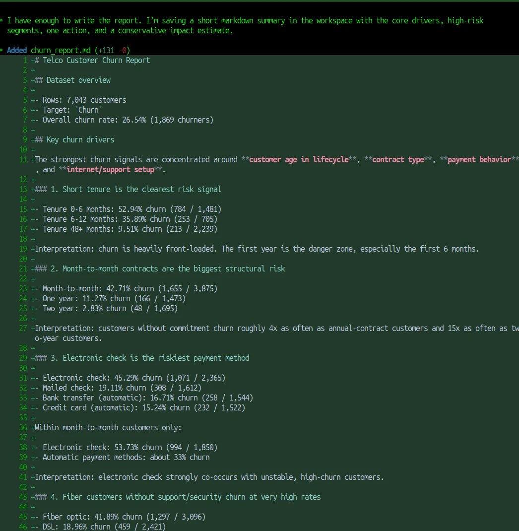 AI-generated churn report in Codex