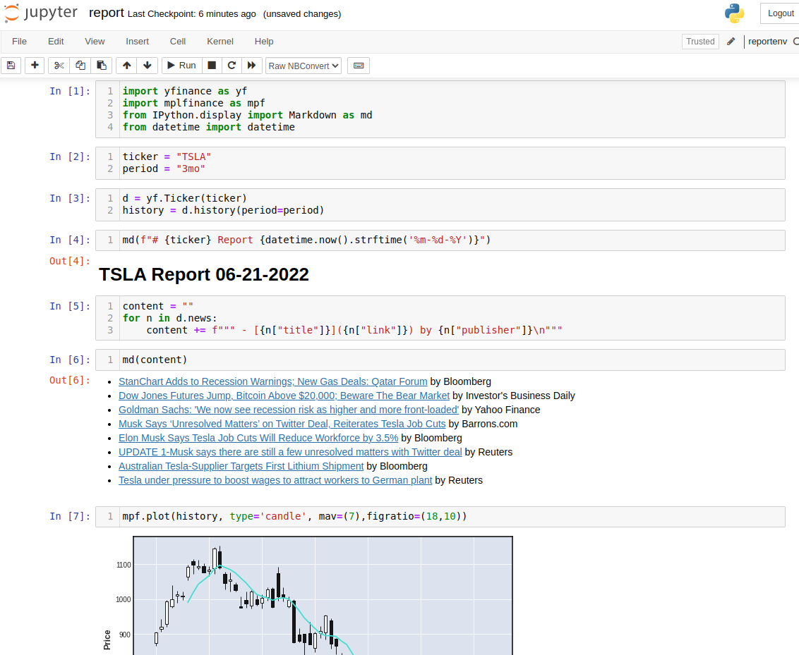 Jupyter Notebook with Analysis