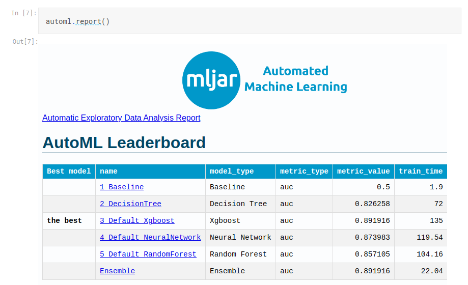 AutoML Explain in the Notebook