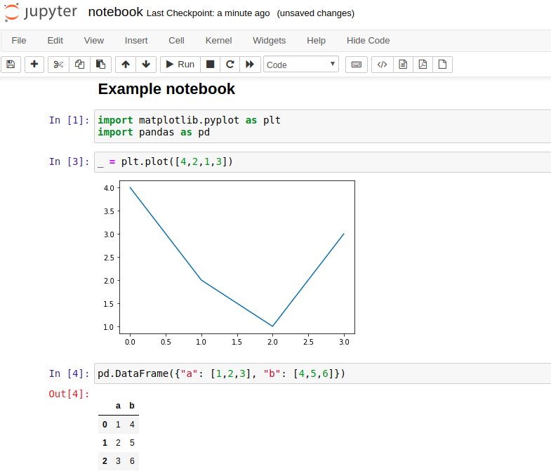 Example notebook in Jupyter Notebook web app
