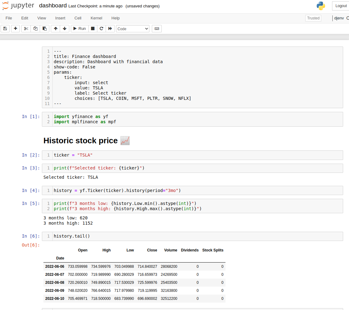 Captura de tela do código para criar um painel em Python com Jupyter Notebook