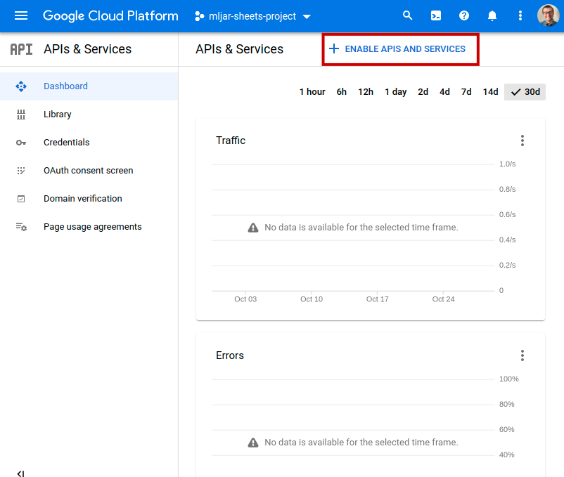 Google Cloud project after create