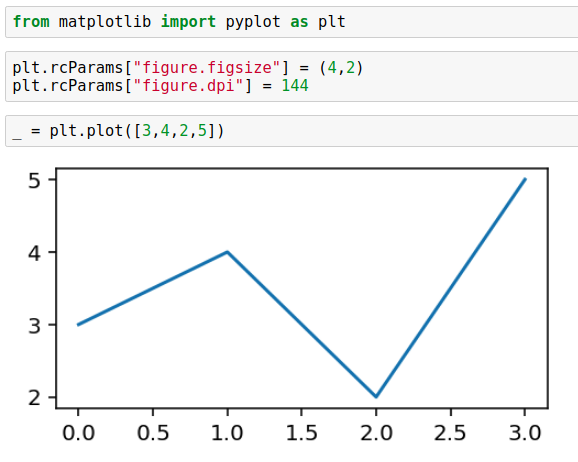 3-ways-to-change-figure-size-in-matplotlib-mljar