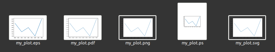 matplotlib plots save to different file formats