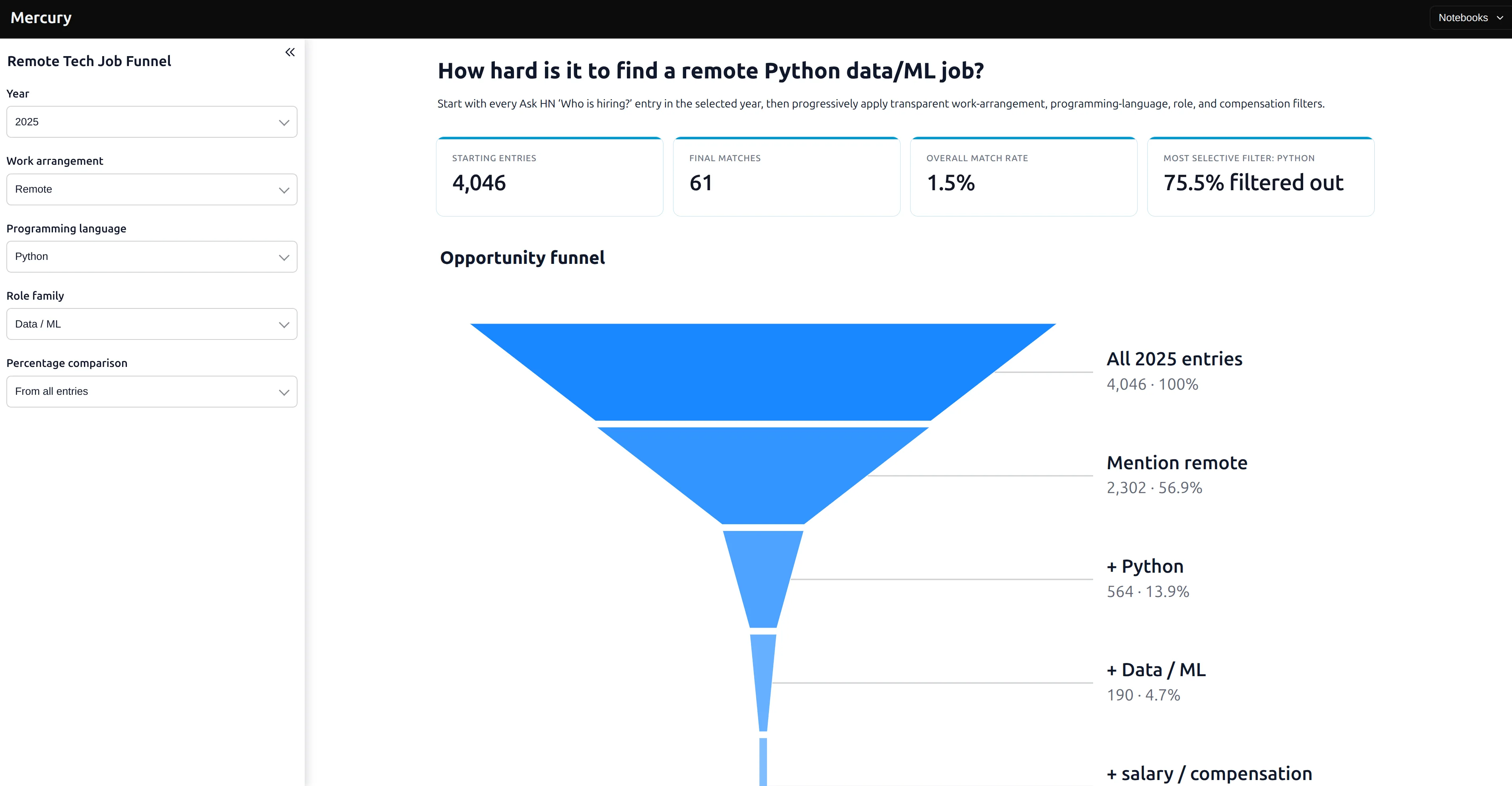 Interactive job filtering Funnel web app built with Mercury