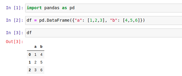 3 ways to get Pandas DataFrame row count MLJAR