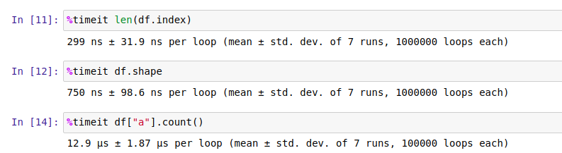 3 ways to get Pandas DataFrame row count MLJAR