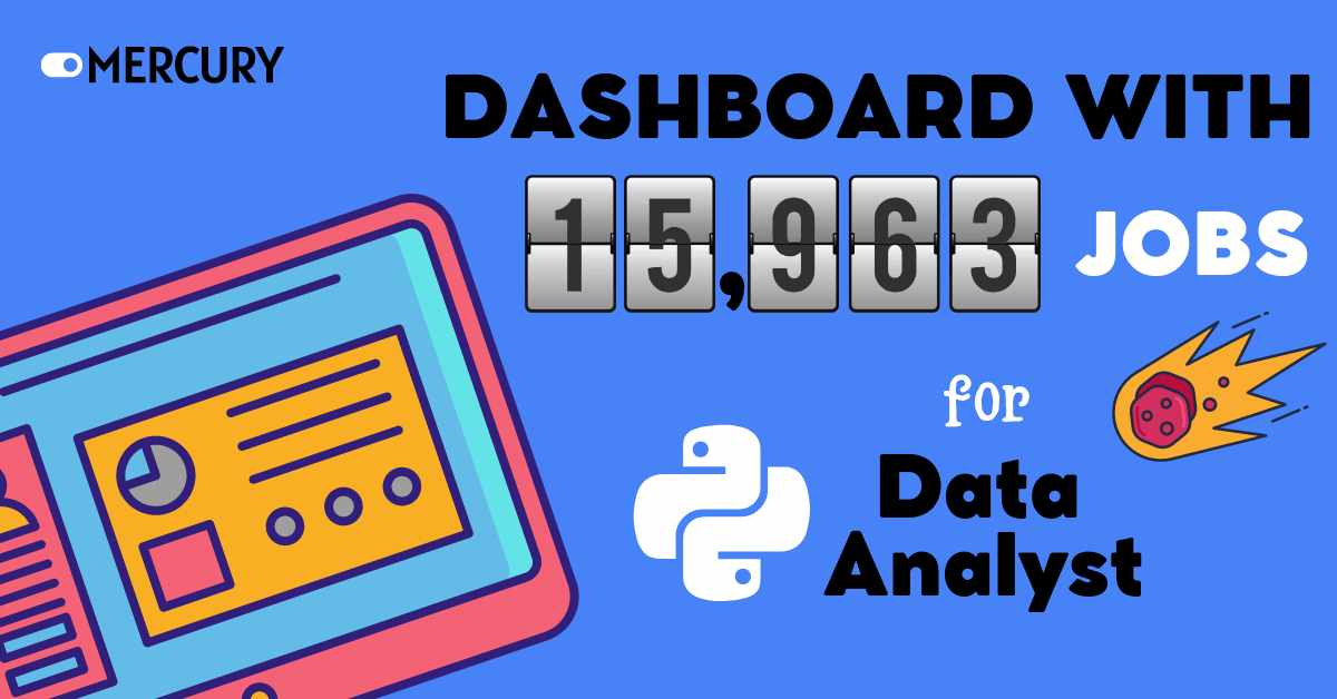 Python Dashboard for 15,963 Data Analyst job listings