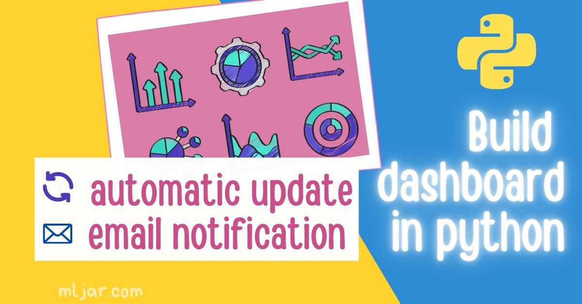 Build dashboard in Python with automatic updates and email notifications