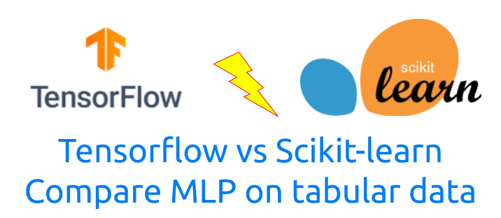 Tensorflow vs Scikit-learn compared on tabular data