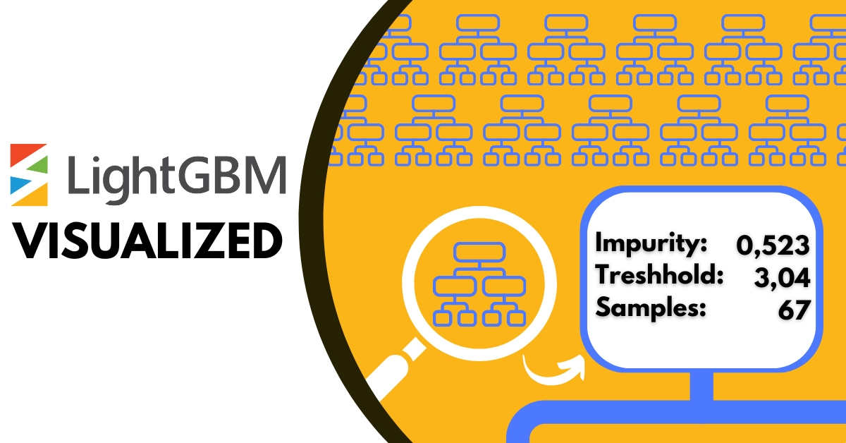 LightGBM uses different approach to other models.