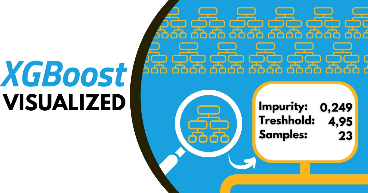 4 Effective Ways to Visualize XGBoost Trees