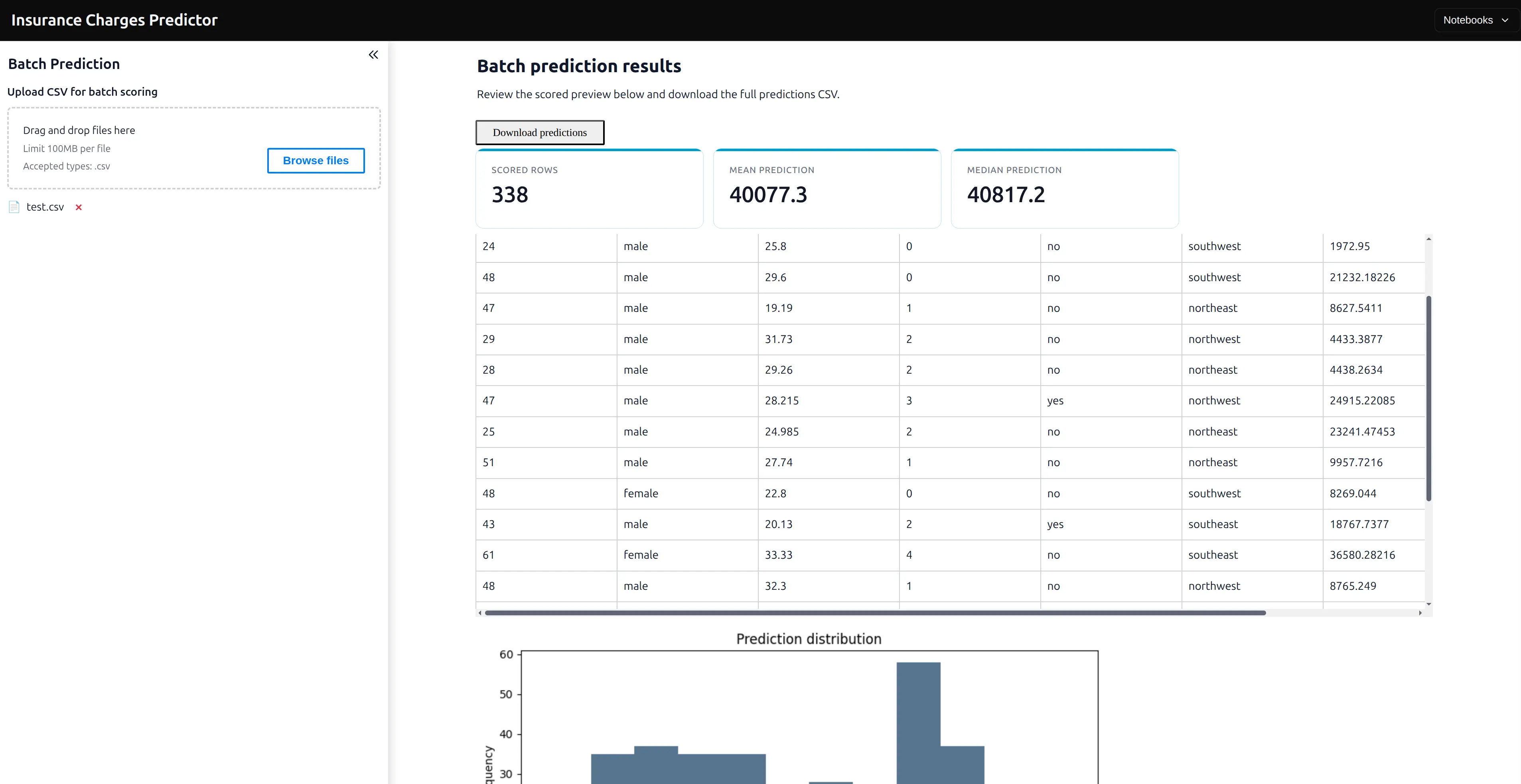 Batch prediction app