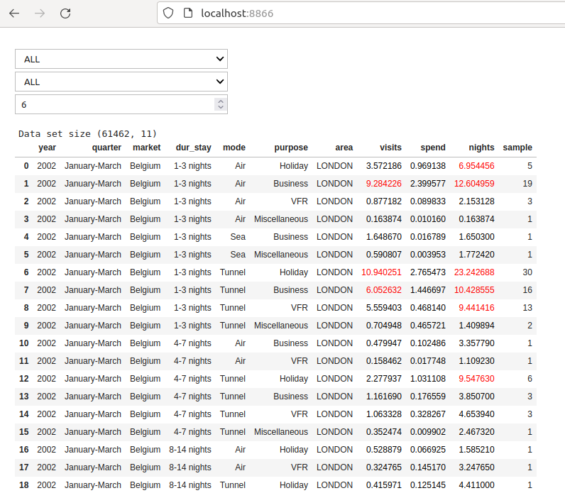 Voila serving a notebook with ipywidgets