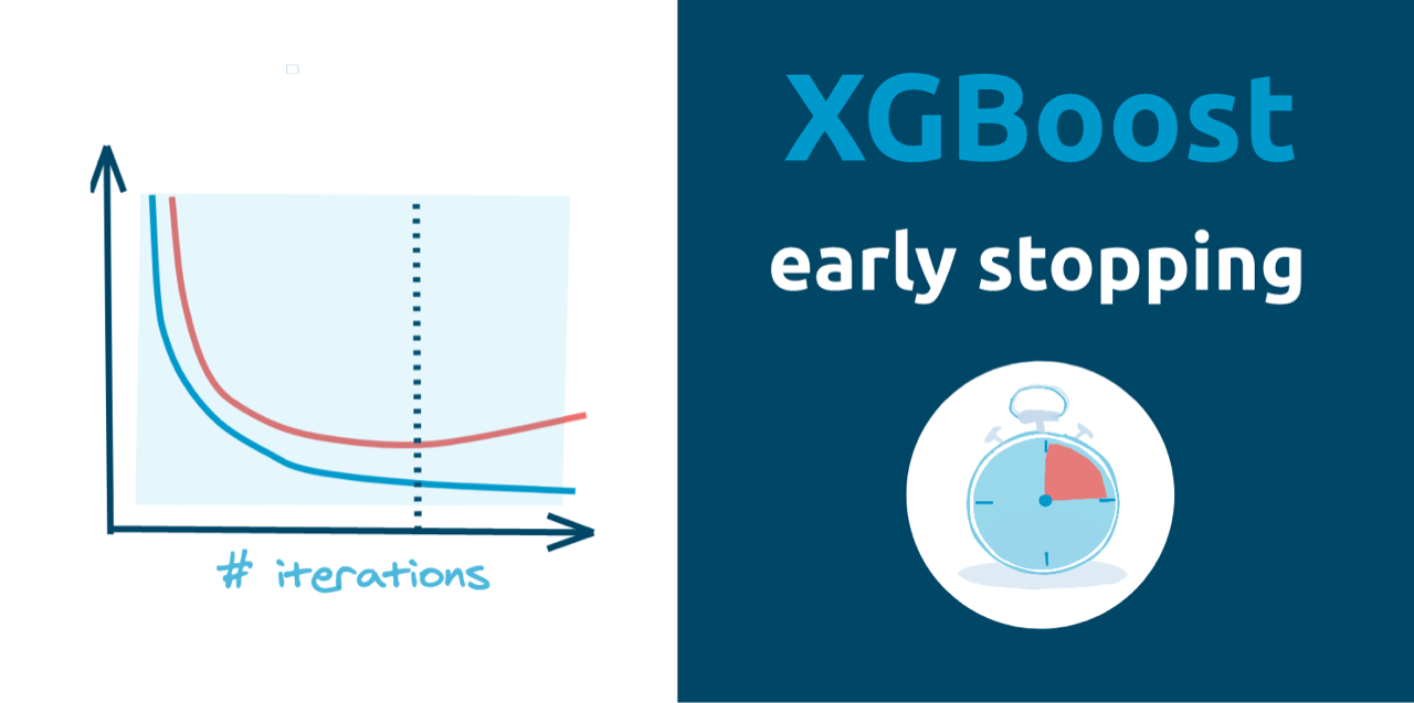 How to use early stopping in Xgboost training?