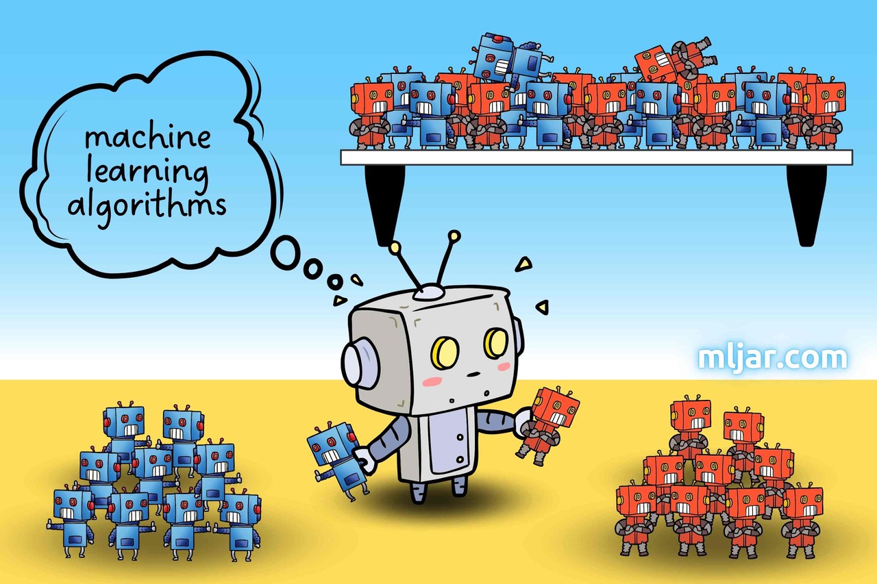Robot executing machine learning algorithm.