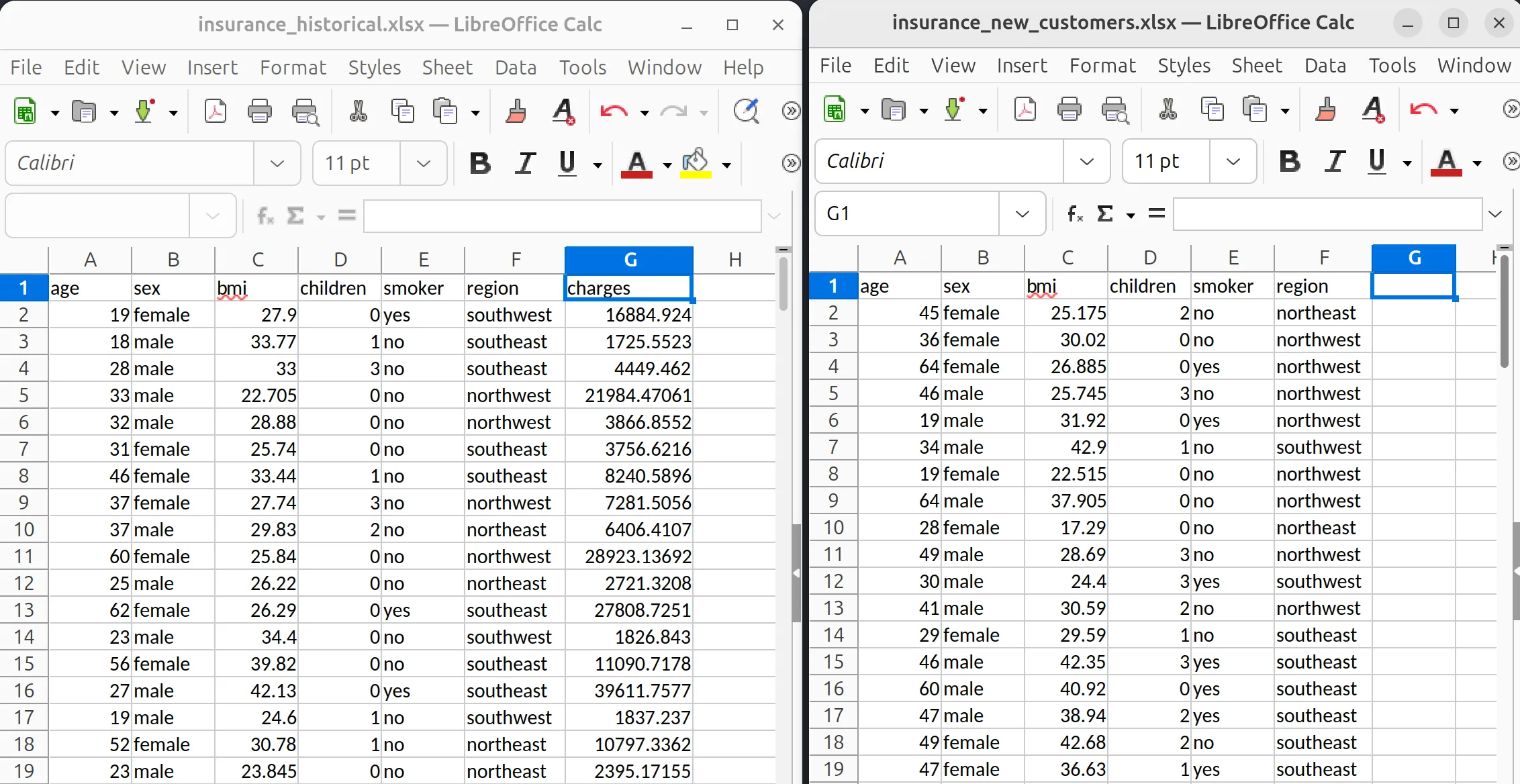 Historical insurance data beside new customer data
