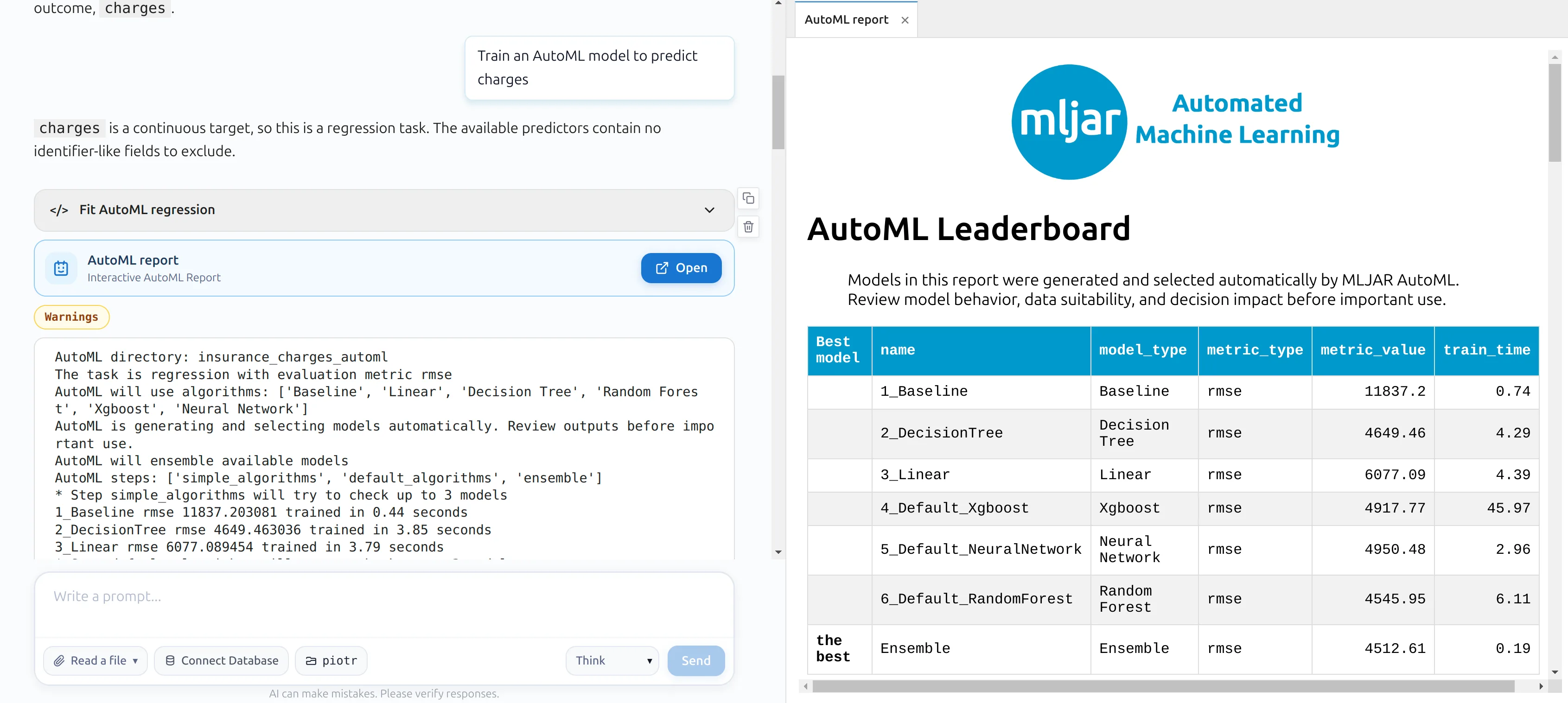The AutoML leaderboard for insurance charge prediction