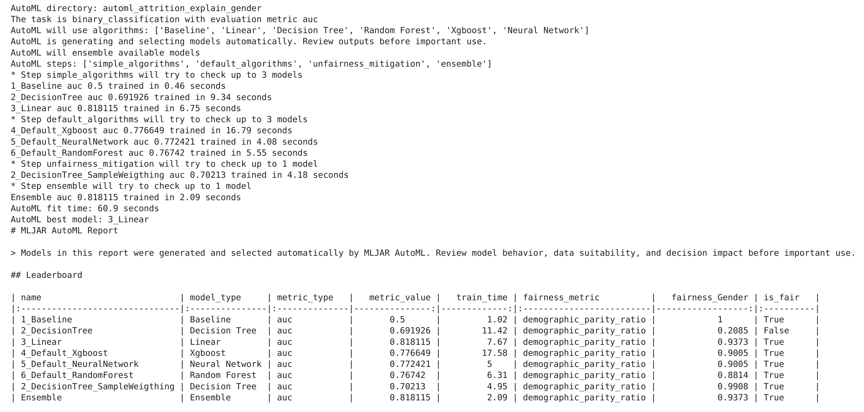 AutoML output