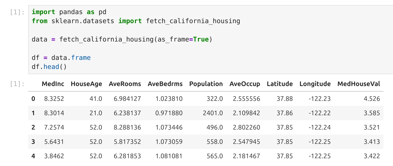 California housing dataset preview used for AutoML house price prediction