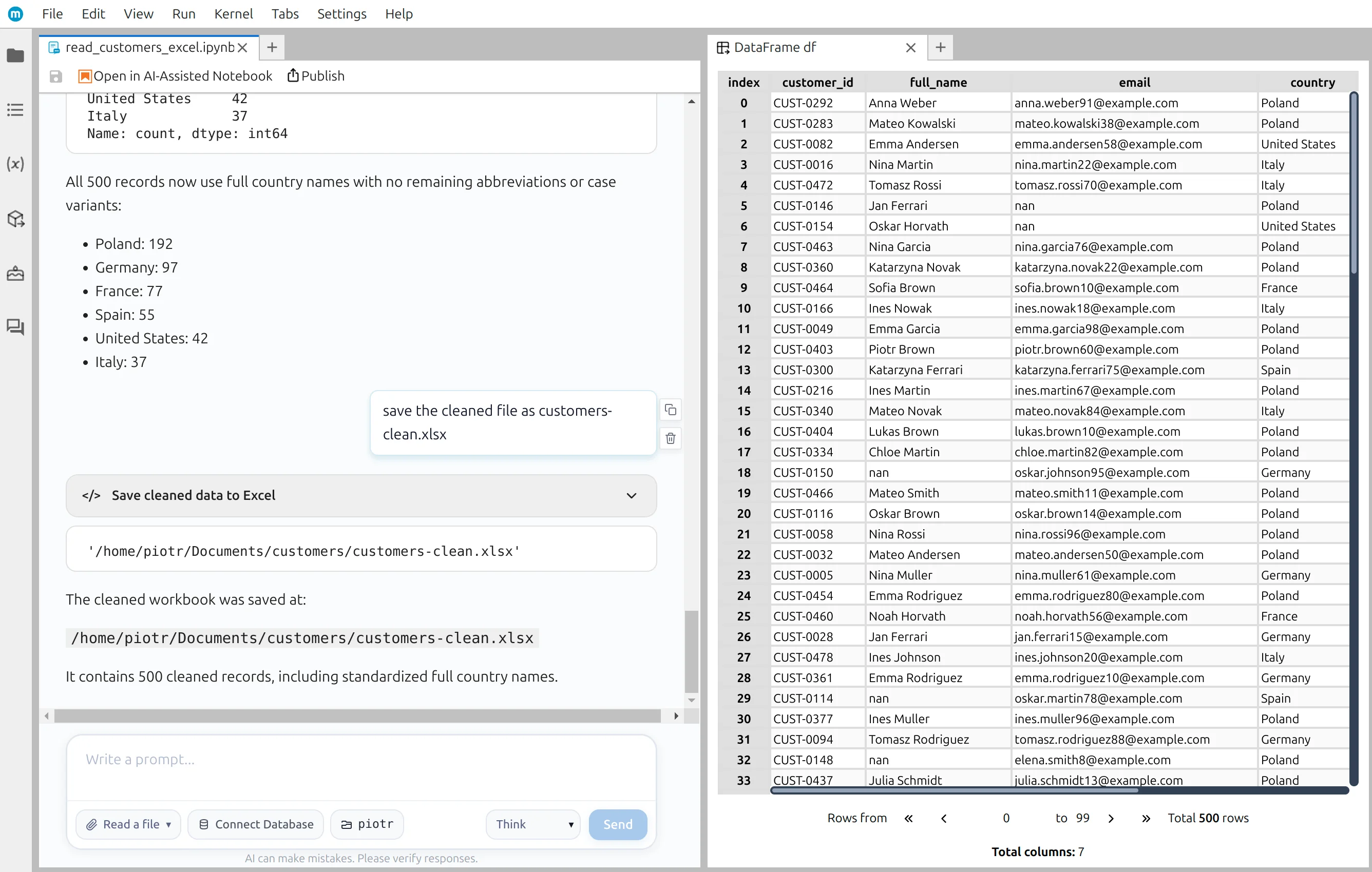 Preview of the cleaned customer dataframe