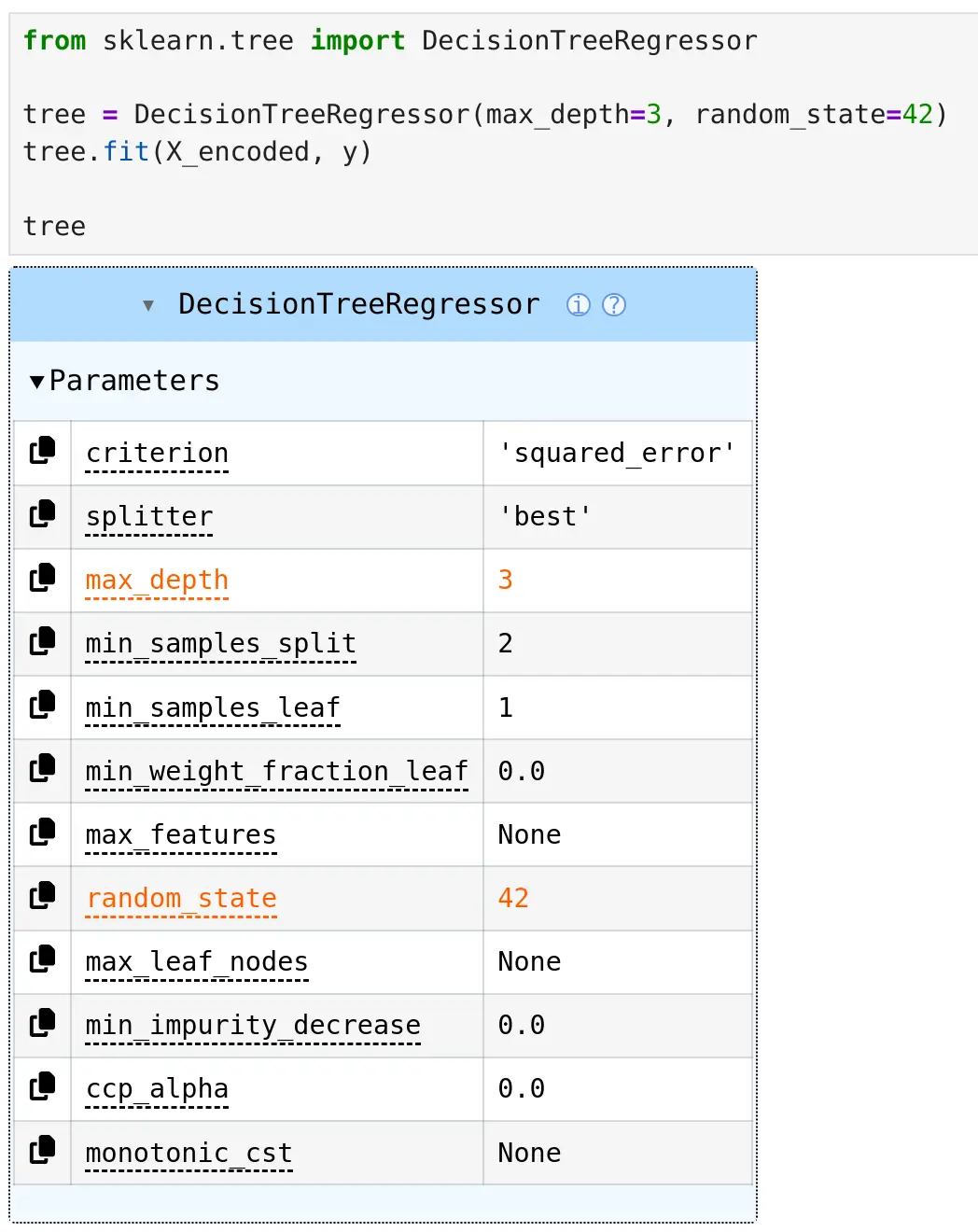 DecisionTreeRegressor