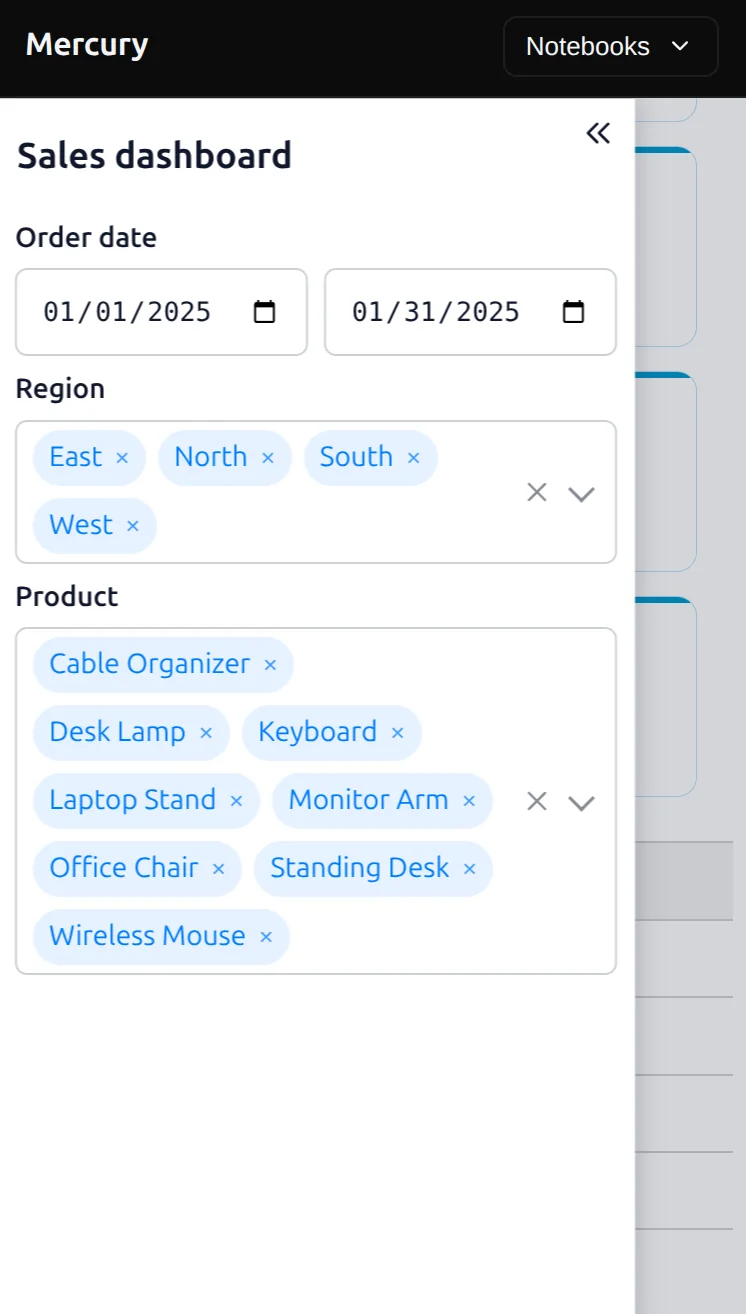 Sales dashboard on a mobile phone